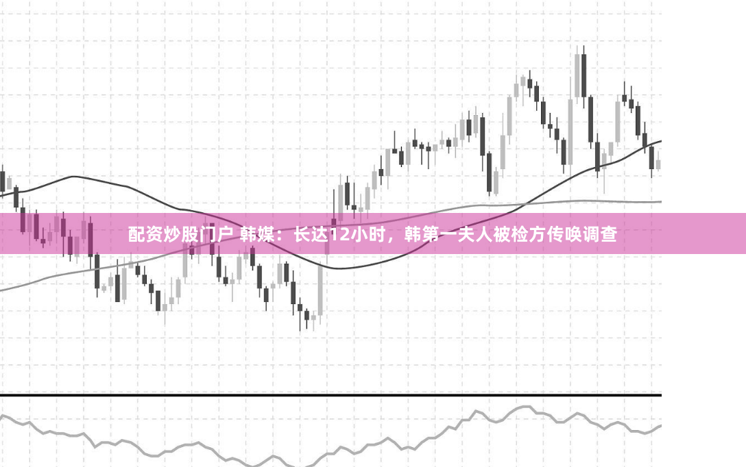 配资炒股门户 韩媒：长达12小时，韩第一夫人被检方传唤调查