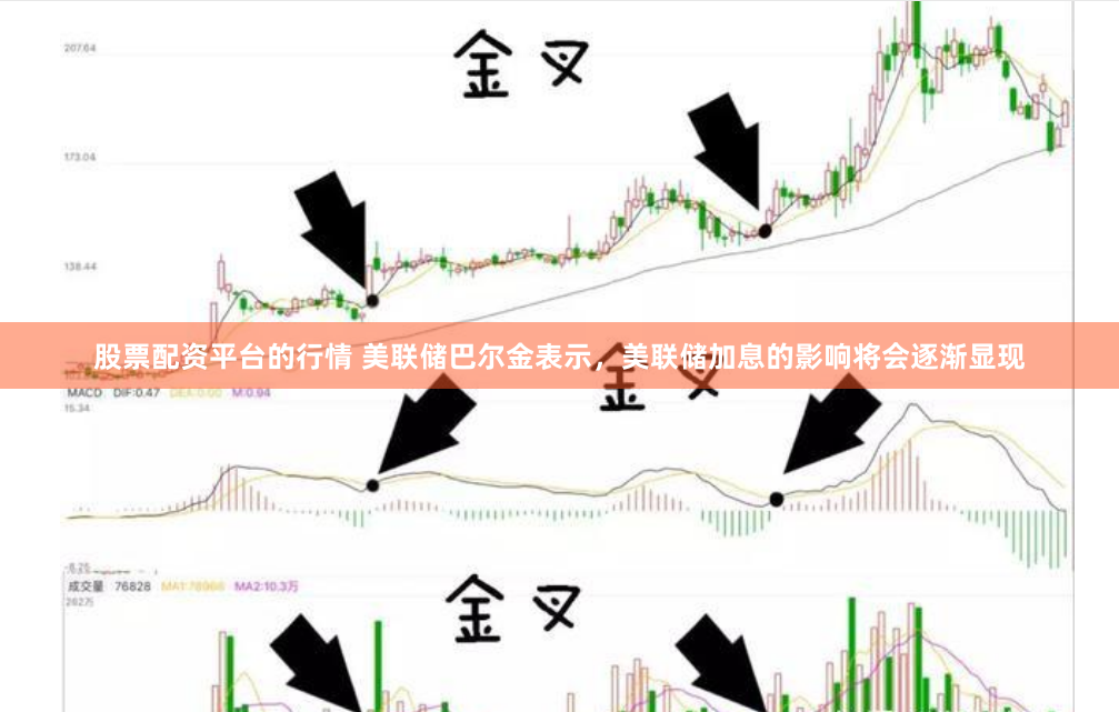 股票配资平台的行情 美联储巴尔金表示，美联储加息的影响将会逐渐显现