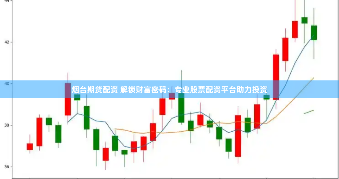烟台期货配资 解锁财富密码：专业股票配资平台助力投资