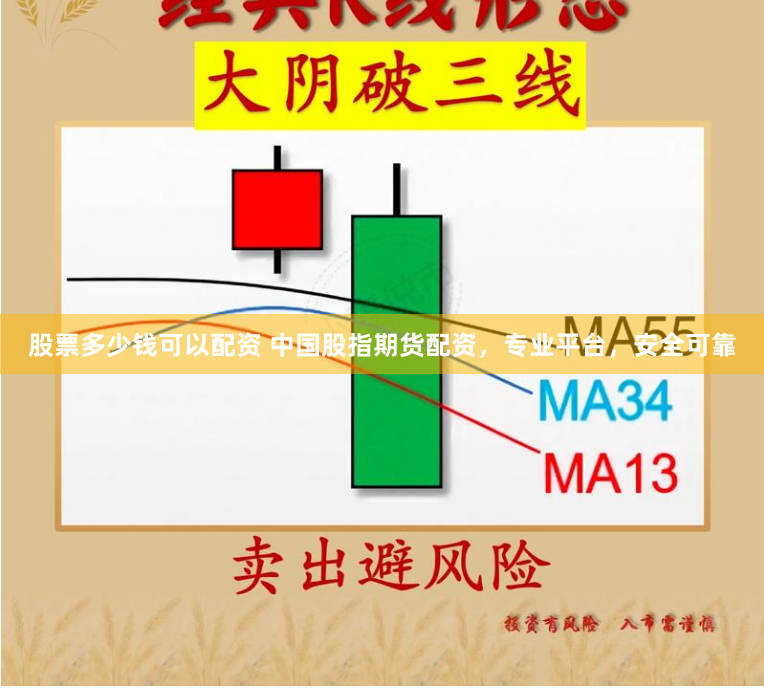 股票多少钱可以配资 中国股指期货配资，专业平台，安全可靠