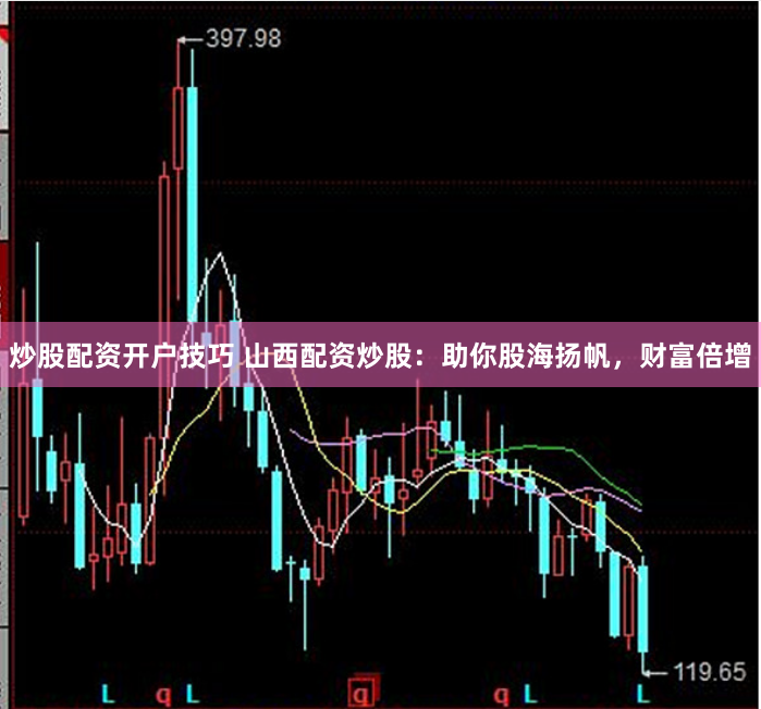 炒股配资开户技巧 山西配资炒股：助你股海扬帆，财富倍增