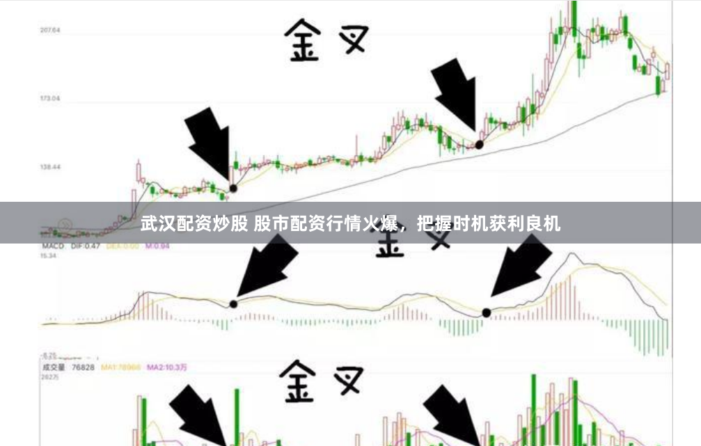 武汉配资炒股 股市配资行情火爆，把握时机获利良机