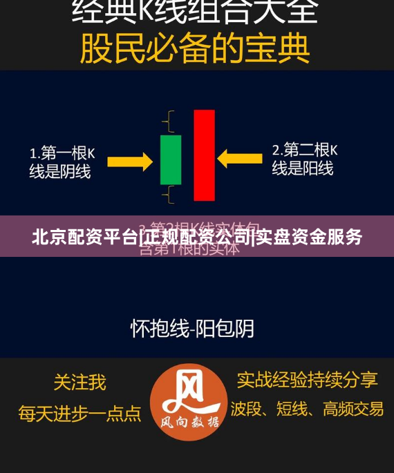 北京配资平台|正规配资公司|实盘资金服务