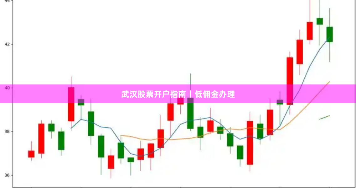 武汉股票开户指南丨低佣金办理