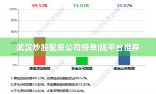 武汉炒股配资公司榜单|规平台推荐