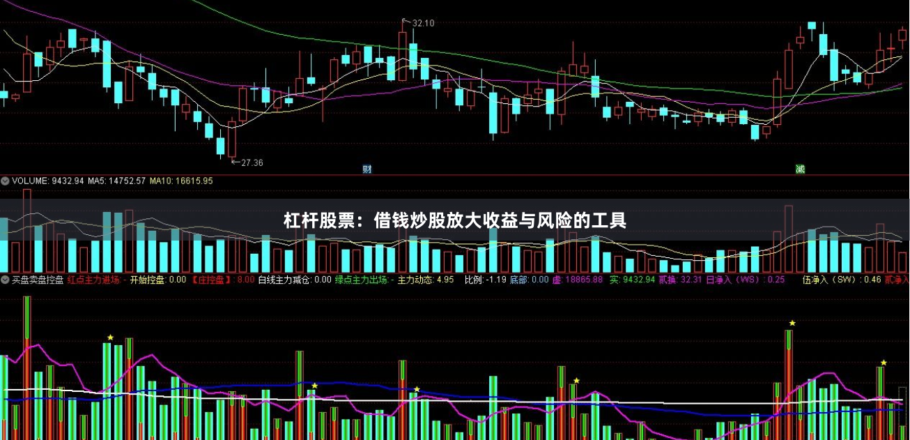 杠杆股票：借钱炒股放大收益与风险的工具